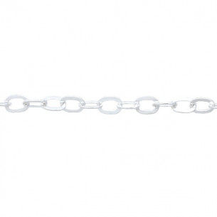 Sterling silver cable chain...