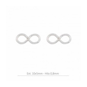 Anneau double ouvert...